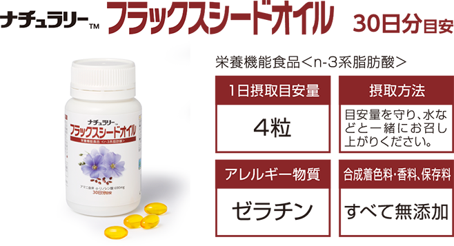ナチュラリー<sub>™</sub>フラックスシードオイル【30日分 目安】/栄養機能食品<n-3系脂肪酸>/1日摂取目安量-4粒/摂取方法-目安量を守り、水などと一緒にお召し上がりください。/アレルギー物質-ゼラチン/合成着色料・香料、保存料-すべて無添加
